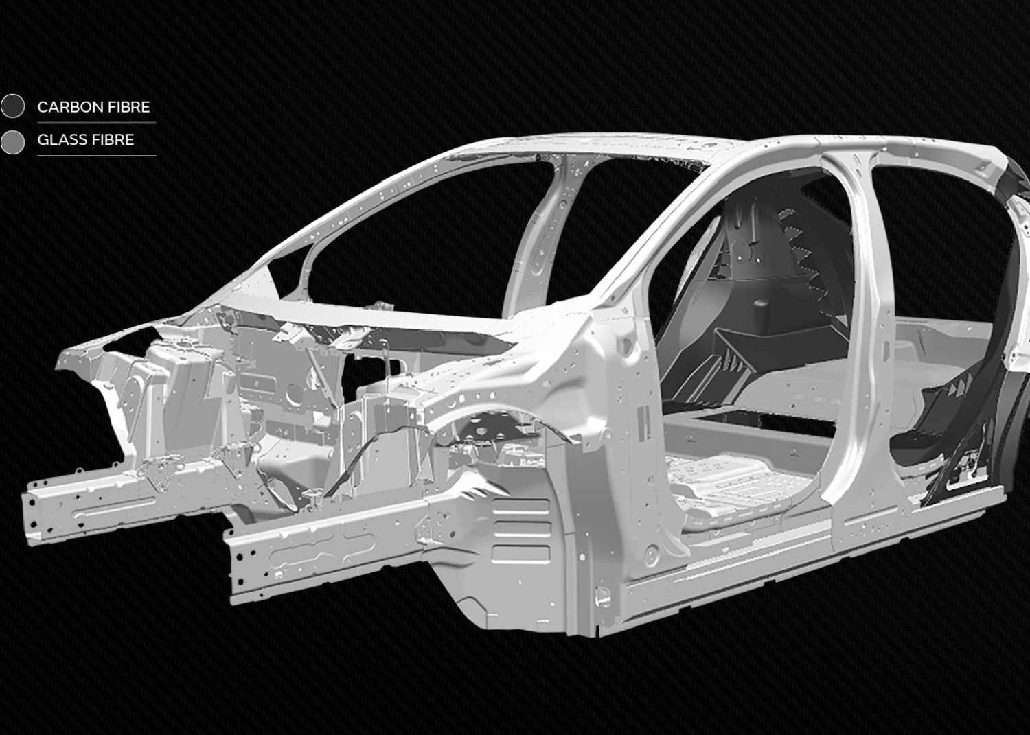 REVOLUCIONARIO PROYECTO DE AVANZADOS MATERIALES COMPUESTOS DE JAGUAR LAND ROVER
